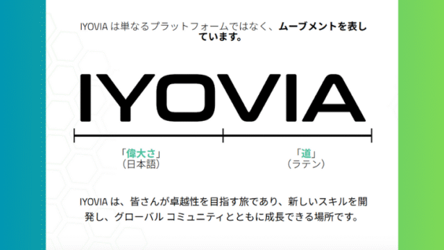 aikyatti