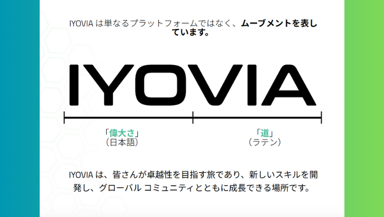 aikyatti